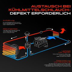 Трубка соединительная системы охлаждения VAG 3B0 122 291B